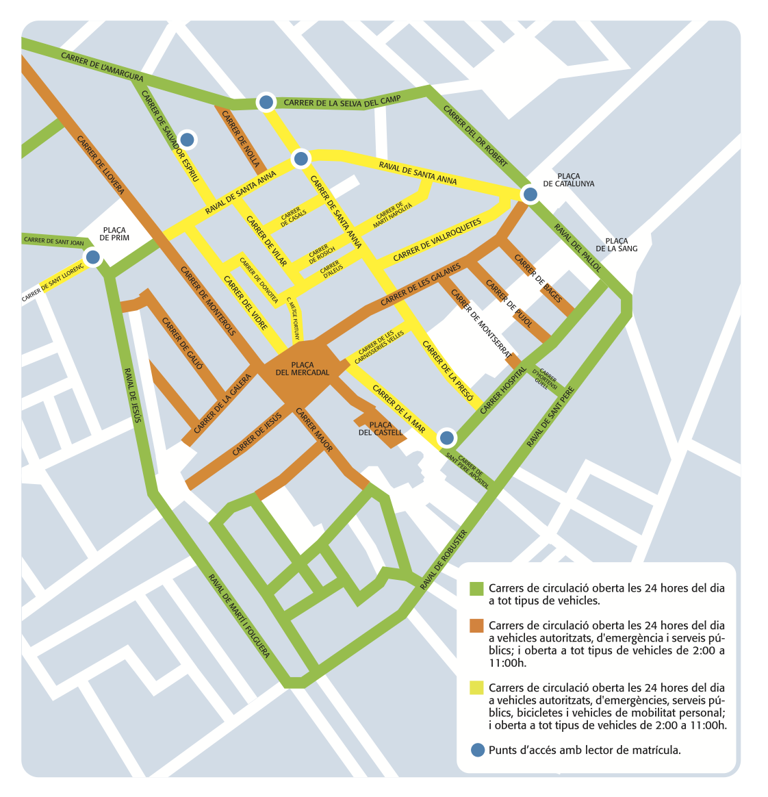 Mapa de mobilitat en la zona centre